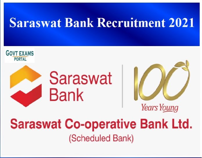 saraswathi bank