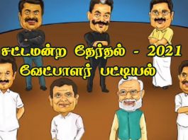 CANDIDATES